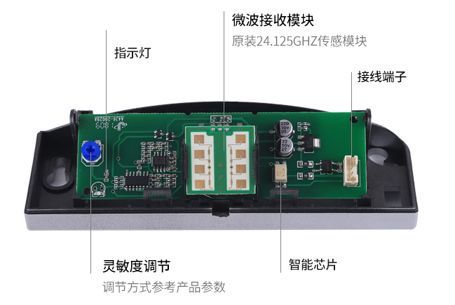 自動門感應(yīng)器說明書 自動門感應(yīng)器說明書