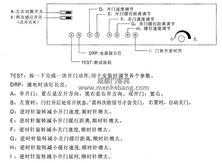 自動門控制器接線圖解,自動門控制裝置接線圖 自動門控制器接線圖解,自動門控制裝置接線圖