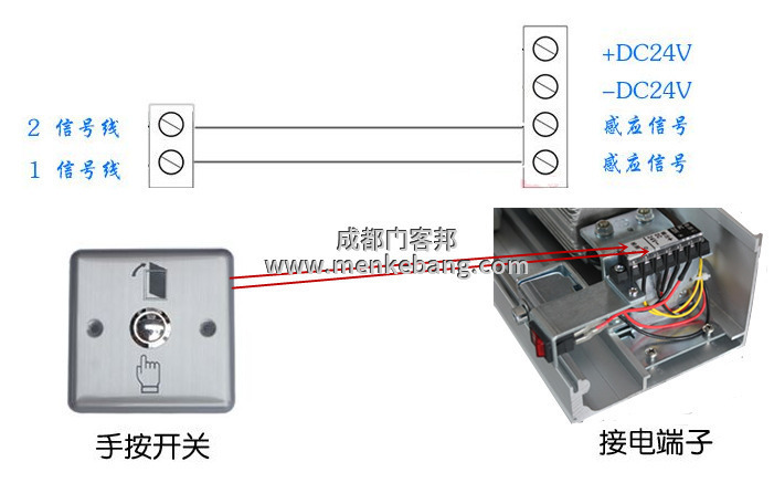 感應(yīng)門出門開(kāi)關(guān)怎么接,感應(yīng)門加裝按鈕開(kāi)關(guān)怎么接線