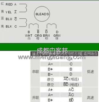感應門電機8根線分別是什么,直流電機8根線接線實物圖