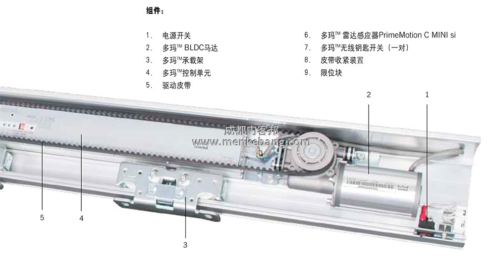 多瑪精睿ES68自動(dòng)門中文說(shuō)明書,多瑪自動(dòng)門調(diào)試說(shuō)明書,多瑪自動(dòng)門中文說(shuō)明書