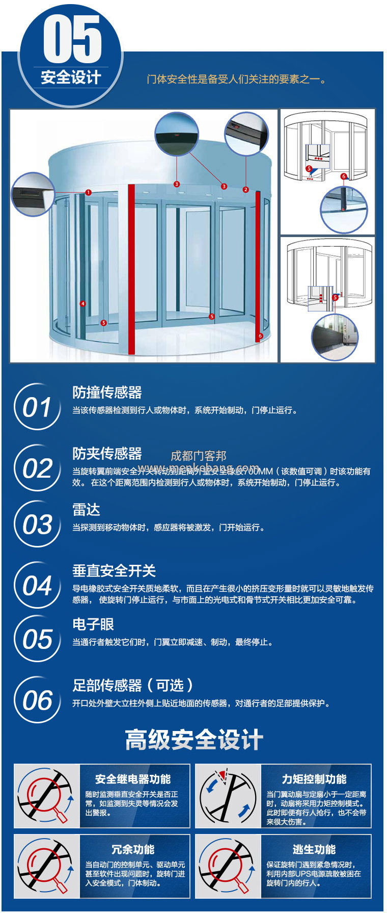 凱必盛自動(dòng)門說明書,凱必盛自動(dòng)門控制器說明書