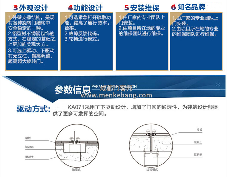 凱必盛自動(dòng)門說明書,凱必盛自動(dòng)門控制器說明書