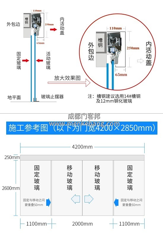自動門接線說明書5