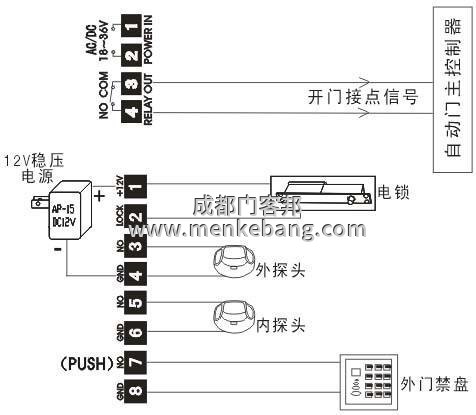 松下自動感應(yīng)門電機(jī)感應(yīng)器接線圖