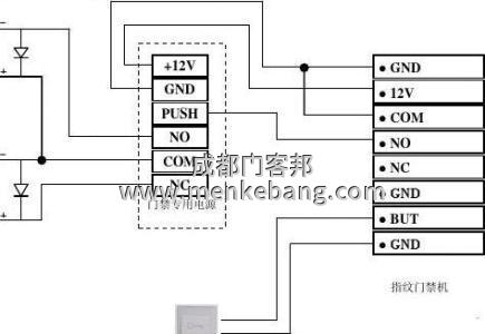 玻璃自動門加裝指紋門禁怎么接線,自動門加裝指紋門禁接線圖