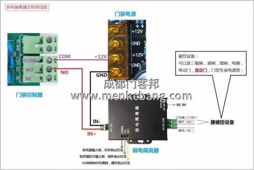 感應自動門門禁接線圖,松下感應自動門門禁接線圖 感應自動門門禁接線圖,松下感應自動門門禁接線圖