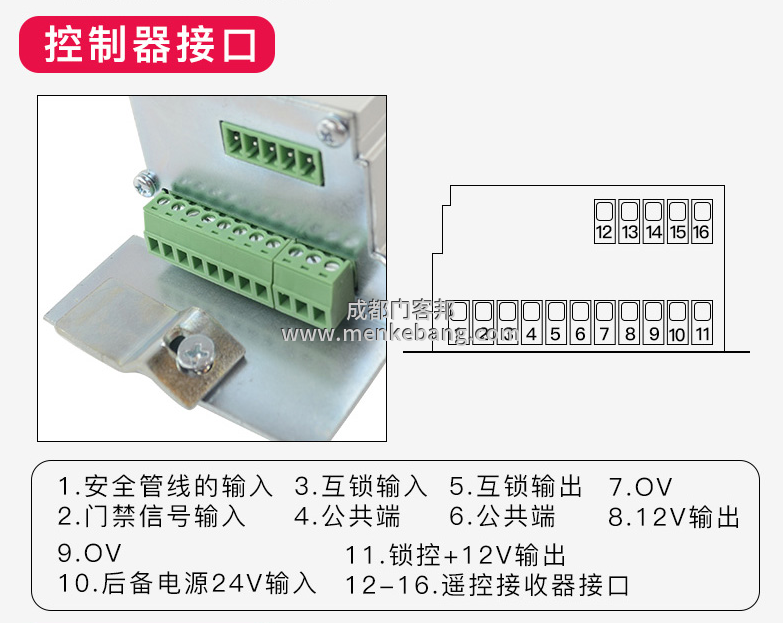 三浦/kFIT自動門控制器接線圖解,自動門控制器調整方法 三浦/kFIT自動門控制器接線圖解,自動門控制器調整方法