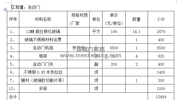 辦公室電梯大門感應(yīng)門報價