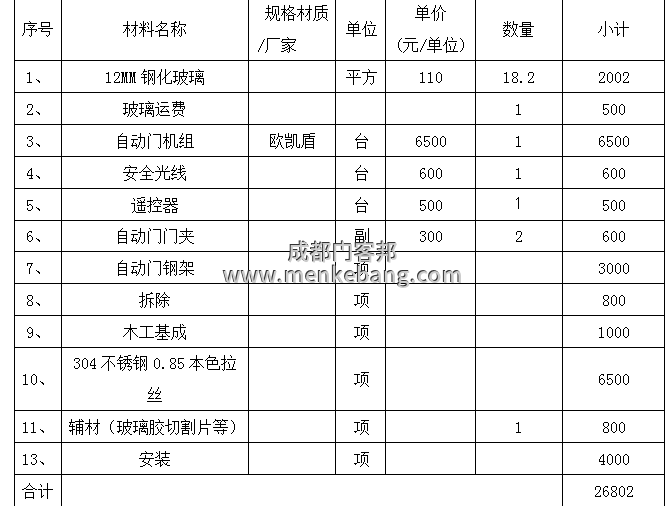 大廈大門拆除感應(yīng)門安裝