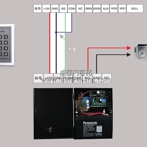 自動門安裝門禁公司,感應自動門安裝門禁方法有哪些？