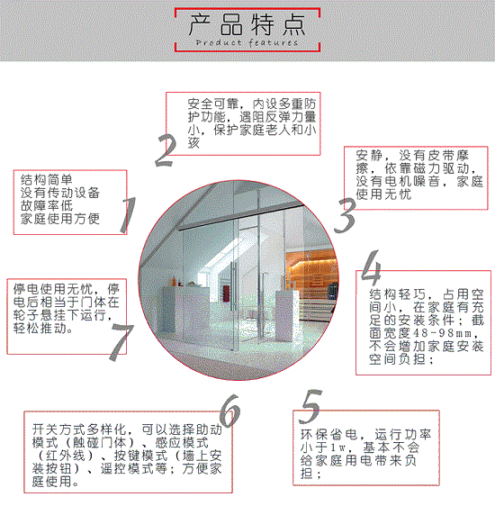 成都磁懸浮自動(dòng)門,成都家用自動(dòng)門,成都家用室內(nèi)自動(dòng)門,