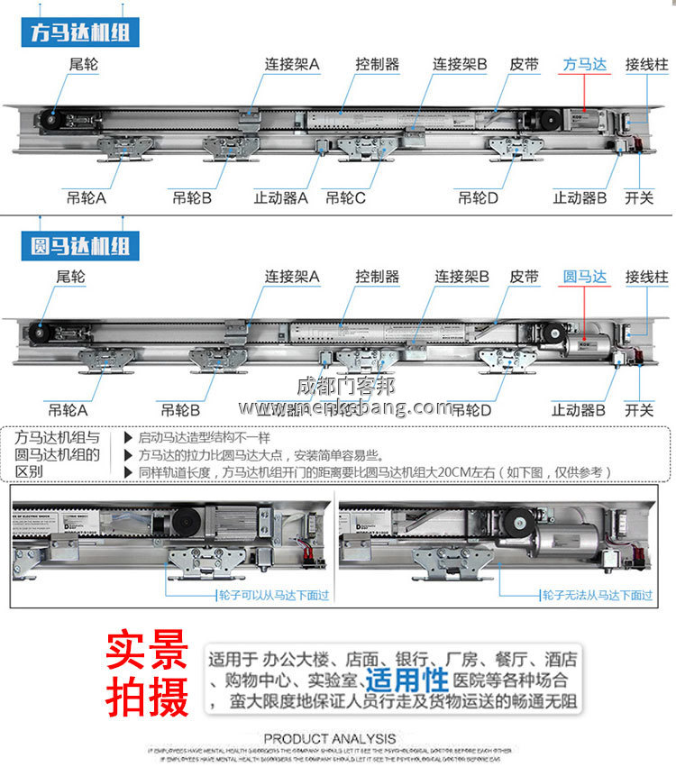 成都國產(chǎn)自動(dòng)門