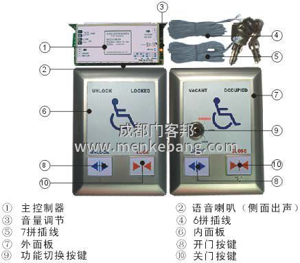 成都殘疾人自動門,殘障人自動門廠家,殘疾人衛生間自動門 成都殘疾人自動門,殘障人自動門廠家,殘疾人衛生間自動門