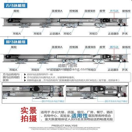 國產平移自動門